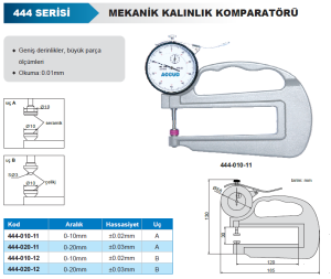 Mekanik Kalınlık Komparatörü Noktasal Temas 444 Serisi