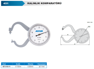 Mekanik Kalınlık Komparatörü 0-10mm