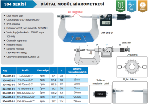 Dijital Modül Mikrometresi 304 Serisi