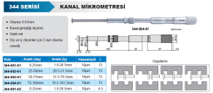 Kanal Mikrometresi 344 Serisi