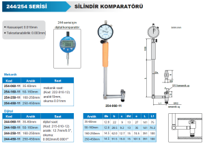 90° Silindir Komparatörü