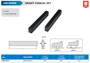 Granit Paralel Set 648 Serisi