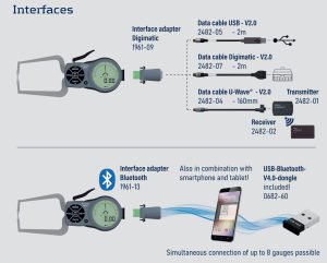 L102 Dijital İç Çap Kanal Komparatörü 2.5-12.5 mm