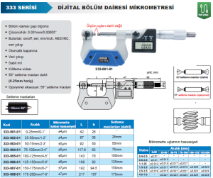 Dijital Bölüm Dairesi Mikrometresi 333 Serisi