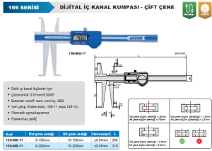 Dijital İç Kanal Kumpası 159 Serisi