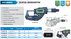 Dijital Mikrometre 314 Serisi - Hızlı Ölçüm