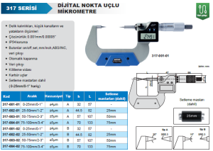 Dijital Nokta Uçlu Mikrometre 317 Serisi Tip B
