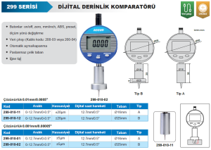 Dijital Derinlik Komparatörü 299 Serisi