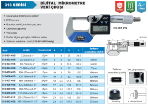 IP65 Dijital Dış Çap Mikrometresi Veri Çıkışlı 313 S Serisi