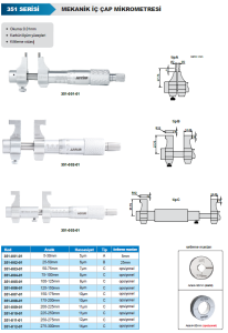 Mekanik İç Çap Mikrometresi 351 Serisi