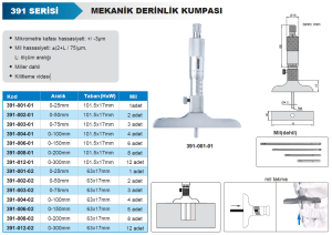 Derinlik Mikrometresi 391 Serisi