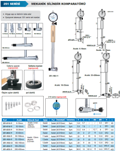 Silindir Komparatörü 0.01mm 251 Serisi