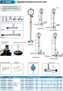 Silindir Komparatörü 0.001mm 251 Serisi