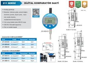 Dijital Komparatör Saati 211 Serisi