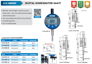 Dijital Komparatör Saati 212 Serisi