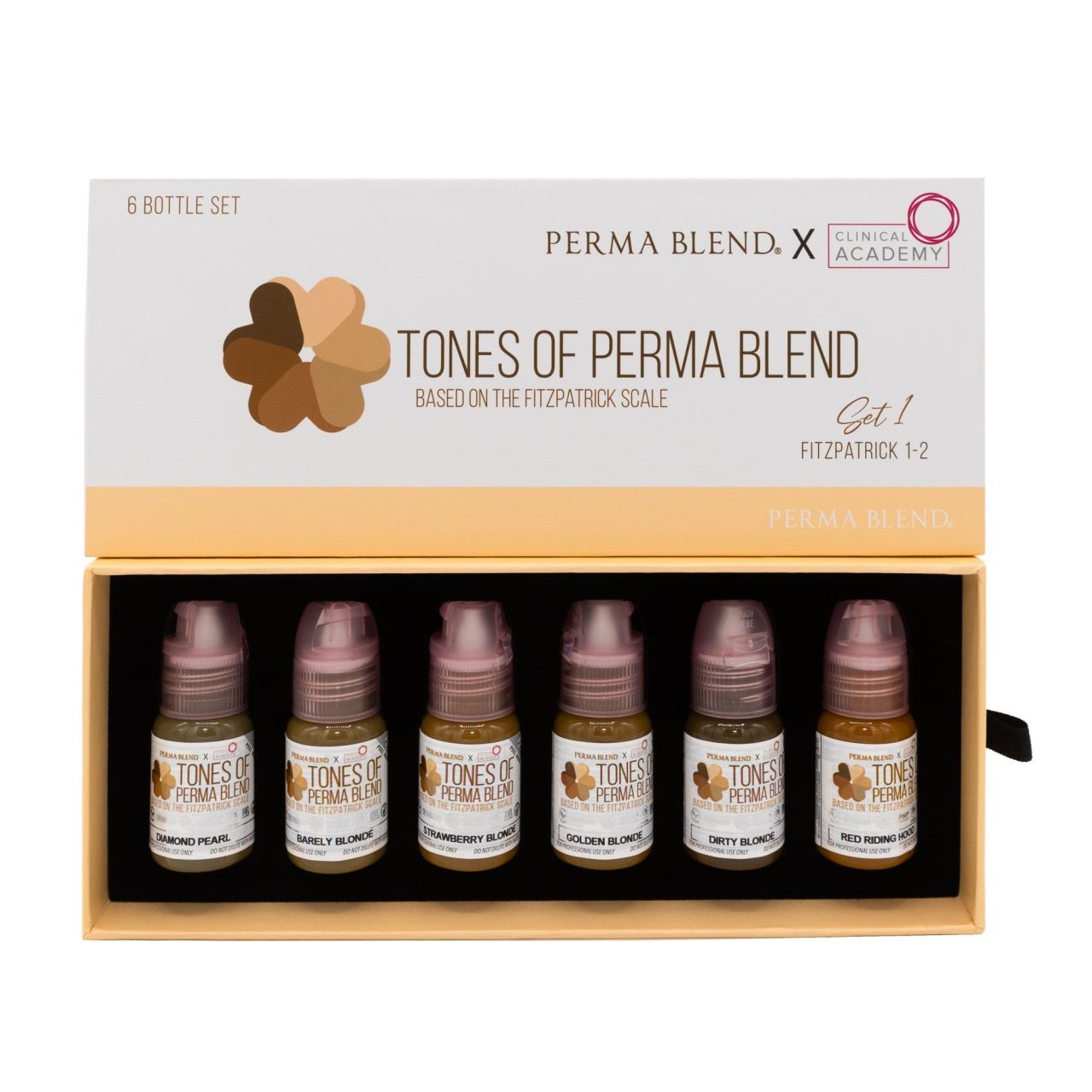 Perma Blend FITZPATRICK 1-2 Tones of SET 1 Kahverengi Seti Kalıcı Makyaj Boyası 1/2 oz 15 ml