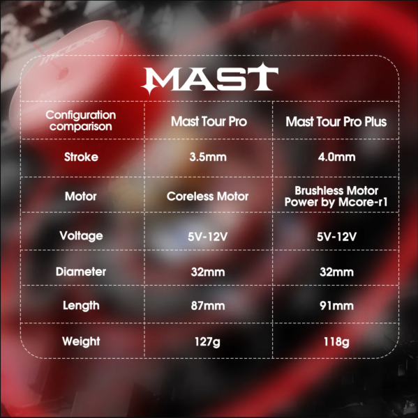 Dragon Mast Tour Pro Plus Rotary Pen Dövme Makinesi