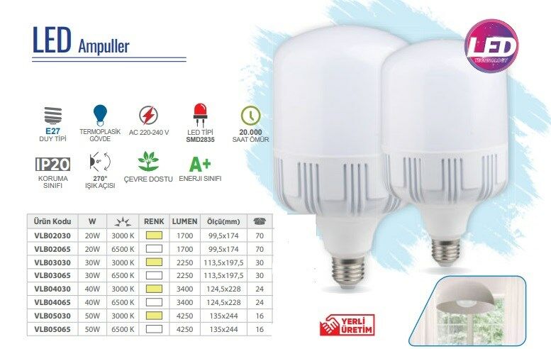 Voltek VLB02030 20 W Tasarruflu Led Ampul