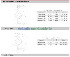 Akış Kırıcı Sifon O Tipi 180° Helezon G1/2'' PAKKENS