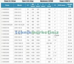 4000 Litre Dikey Tip, Ayaklı, Manometreli Genleşme Tankı, Hidrofor Tankı CRUWA