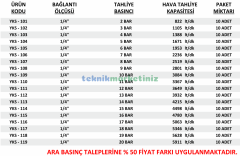 1/4'' 16 BAR Sabit Basınçlı Mühürlü CE Belgeli Emniyet Ventili YKS-115