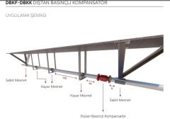 DBKF-60 Dıştan Basınçlı Kompansatörler / Flanşlı (60mm Genleşmeli -40,+20)