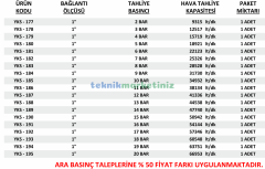 1'' 3 BAR Sabit Basınçlı Mühürlü CE Belgeli Emniyet Ventili YKS-178