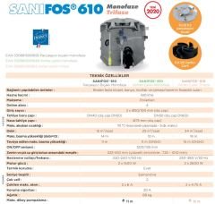Sanifos 610 Çift Pompa Vortex Trifaze 380 Volt Ticari ve Toplu Kullanım için Foseptik ve Pis, Atık Su, Otomatik Tahliye İstasyonu Zemin Altı veya Zemin Üstü