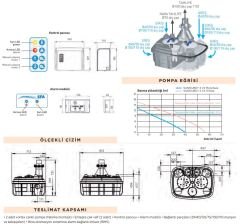 Sanicubic 2 VX 2 Pompalı Monofaze Vortex Toplu Kullanım İçin Foseptik, Atık Su Tahliye İstasyonu