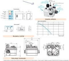 Sanicubic 1 WP Monofaze Parçalayıcı Bıçaklı Pompalı Evsel Kullanım İçin Foseptik, Atık Su Tahliye İstasyonu