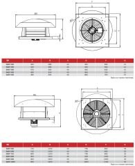 BACF 630M Yatay Atışlı Aksiyel Çatı Fanı, 230 Volt Monofaze