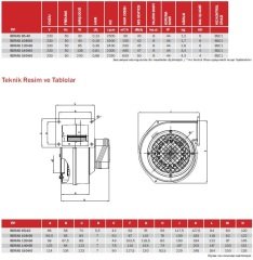 BDRAS 120-60 Aluminyum Gövdeli Salyangoz Fan