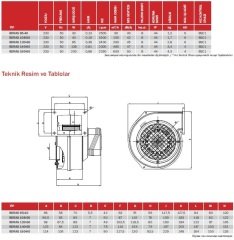 BDRAS 140-60 Aluminyum Gövdeli Salyangoz Fan