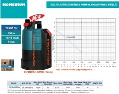 400W 7 mSS - 9 Ton m3/saat Gizli Flatörlü Temiz Su Drenaj Dalgıç Pompası (Sıfırdan Emişli) Plastik Gövdeli 220Volt MOMENTUM PKS-400SA