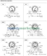 Ø100mm 0/250 Bar Alttan Bağlantılı ÇİFT Elektrik Kontaklı Hassas Manometre, Basınç Ölçer IP65 Kurutip G1/2'' CL1,0 PAKKENS