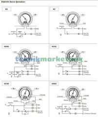 Ø100mm 0/25 Bar Alttan Bağlantılı ÇİFT Elektrik Kontaklı Hassas Manometre, Basınç Ölçer IP65 Kurutip G1/2'' CL1,0 PAKKENS