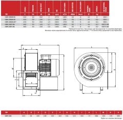 OBR 200T-2K Tek Emişli Radyal Fan