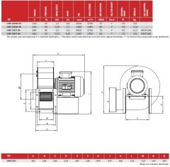 OBR 260T-2K Tek Emişli Radyal Fan