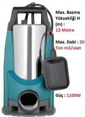 1100W 13 mSS - 20 Ton m3/saat Pis, Kirli Su Drenaj Dalgıç Pompası Paslanmaz Gövdeli 220Volt MOMENTUM PLS-1100SW