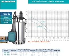 500W 7,5 mSS - 10 Ton m3/saat Temiz Su Drenaj Dalgıç Pompası Paslanmaz Gövdeli 220Volt MOMENTUM PKS-550S