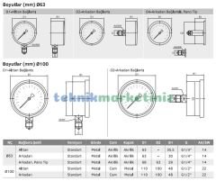 Ø100mm -160/0 mmWS Alttan Bağlantılı Kapsül Diyaframlı Vakummetre, Vakum Göstergesi Kurutip G1/2'' CL1,6 PAKKENS