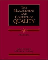 Management & Control of Quality