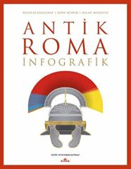 Antik Roma: İnfografik