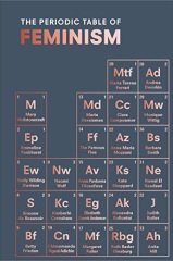 Periodic Table of Feminism