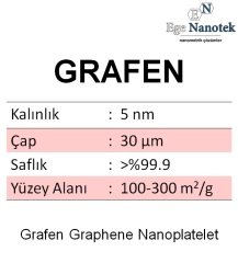 Grafen Graphene Nanoplatelet Kalınlık: 5nm Çap:30 μm Yüzey Alanı: 100-300 m2/g Saflık: %99.9