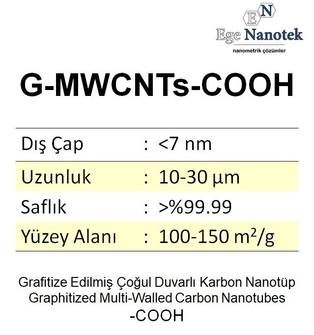 Grafitize edilmiş Çoğul Duvarlı Karbon Nanotüp-COOH ilaveli G-MWCNT-COOH Dış Çap:7 nm Uzunluk:10-30 mikron