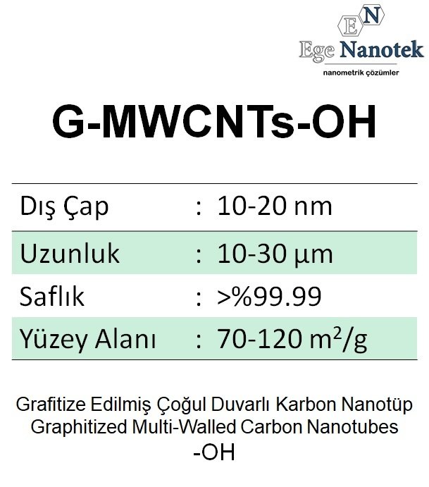 Grafitize edilmiş Çoğul Duvarlı Karbon Nanotüp-OH ilaveli G-MWCNT-OH Dış Çap:10-20 nm Uzunluk:10-30 mikron