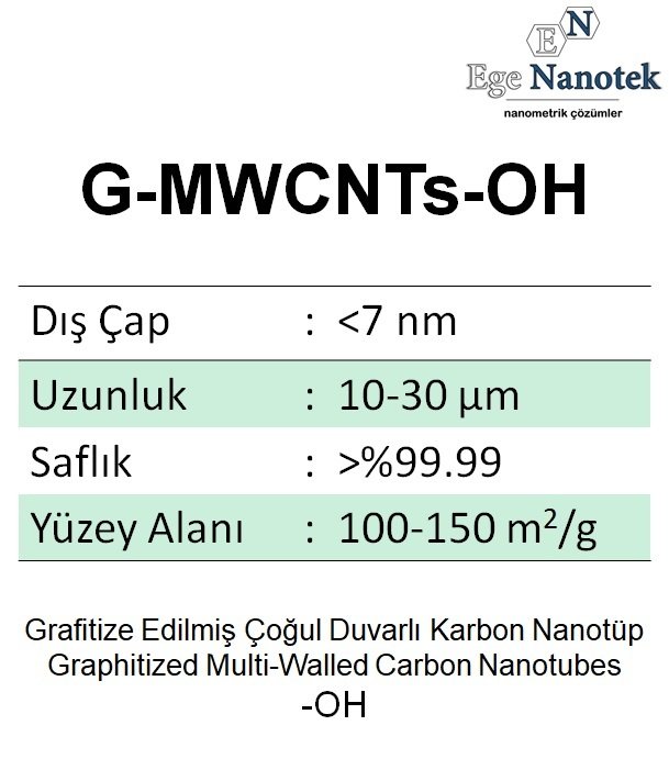 Grafitize edilmiş Çoğul Duvarlı Karbon Nanotüp-OH ilaveli G-MWCNT-OH Dış Çap:7 nm Uzunluk:10-30 mikron