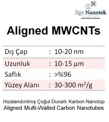 Aligned Ayarlanmış Hizalandırılmış MWCNT 10-15 mikron 10-20 nm 96%