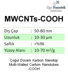 Çoğul Duvarlı Karbon Nanotüp-COOH ilaveli MWCNT-COOH Dış Çap:50-80 nm Uzunluk:10-30 mikron